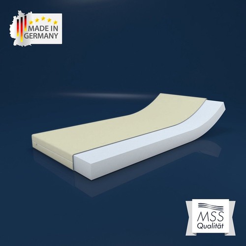Mss activity - mss®, "activity"