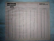 Märklin Preisliste von 1979