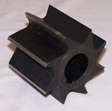 Walze für Häcksler ATIKA AH