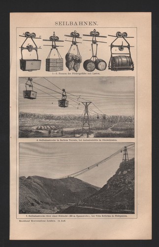 Lithografie 1898 seilbahnen - lithografie,