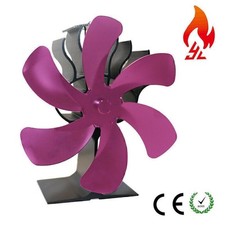 Stromloser 50℃ Gebläse