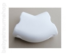 Geuther Eckverbindung Ecke