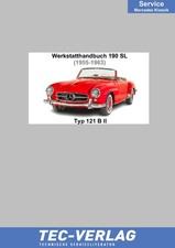 Mercedes 190 SL (1955-1963)