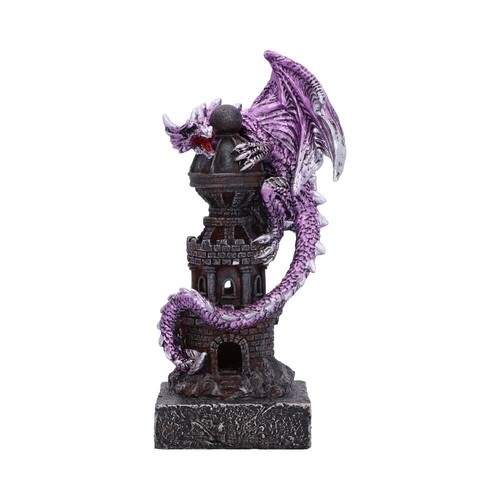 Nemesis now guardian - now, of