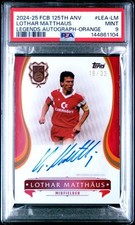 Lothar Matthaus - 2024/25 FC