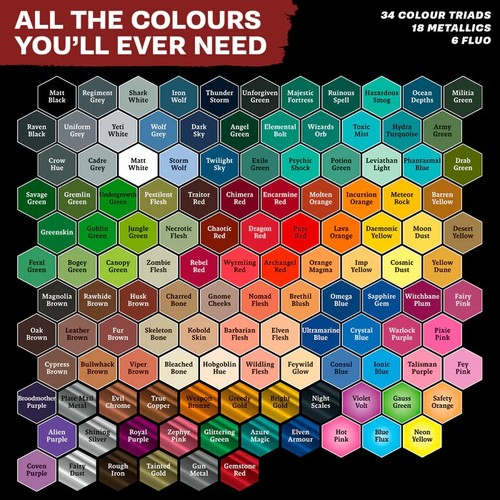 The army painter warpaints - painter,