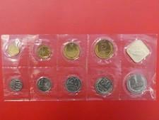 KMS, Russland/Sowjetunion