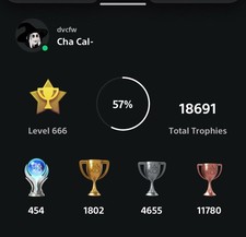 666 TROPHY LEVEL | PLAYSTATION