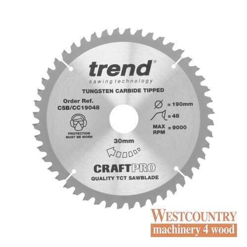 Trend craftpro - trend,