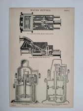 Antiker Druck datiert 1877