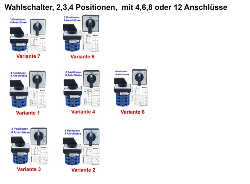 Nockenschalter drehschalter - /,