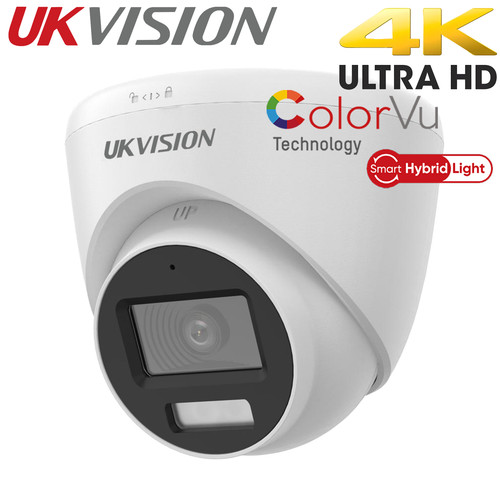 Cctv kamera revolver - cctv, tvi