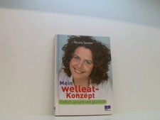 Mein welleat-Konzept: Schlank