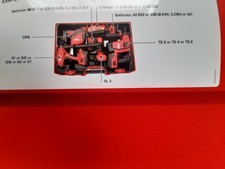 Neue Werkzeugkoffer Hilti