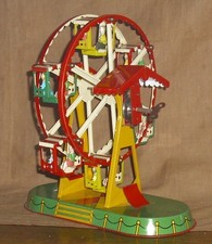 Riesenrad -Blech-JW-Josef