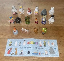 Fremdfiguren - Komplettsatz Moomin Landrin Russland + BPZ
