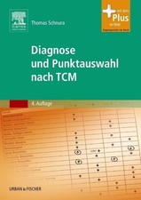 Diagnose und Punktauswahl nach