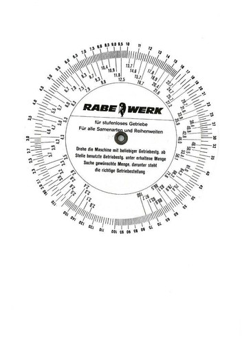Rabe werk pöttinger - rabe,