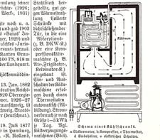 Alte Lithographie