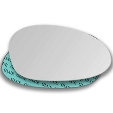 Rechts Beifahrerseite