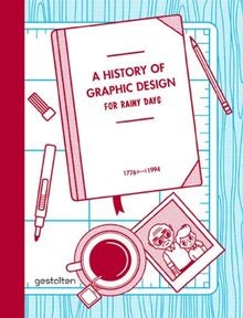 History graphic design - graphic,