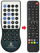 Fernbedienung geeignet für