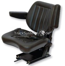 Mechanically sprung –