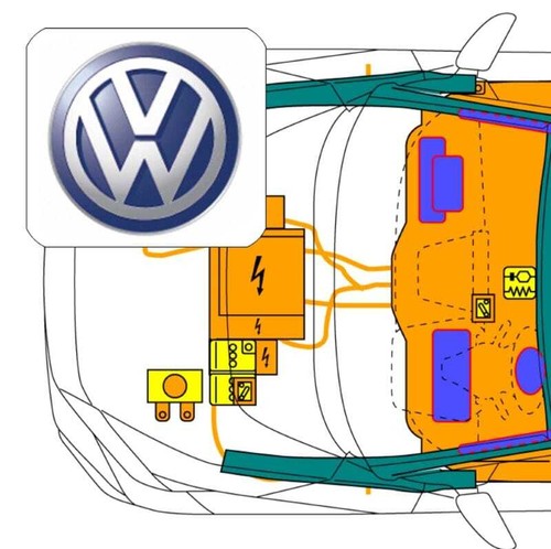 Code für caddy ehybrid - caddy,