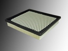 Luftfilter Air Filter für Jeep Grand Cherokee WJ WG 1999 - 2004 Benziner Diesel