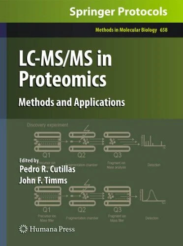 In proteomics - lc-ms/ms,