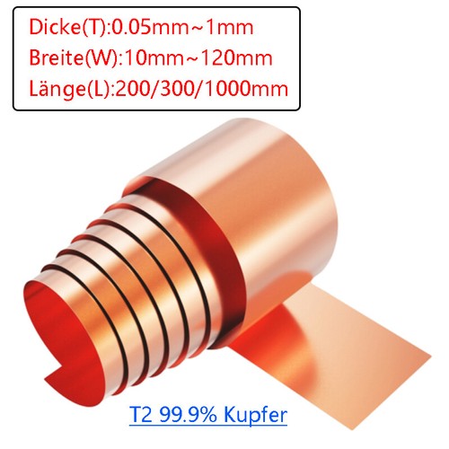 Kupferblech