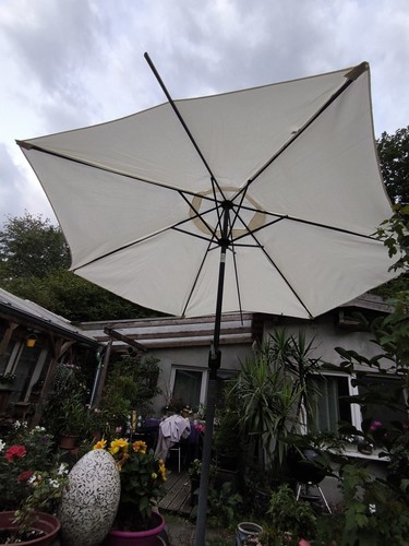 Sonnenschirmbezug bespannung - sonnenschirmbezug,