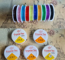 0,5/0,6/0,7/0,8/1,0/1,2 mm