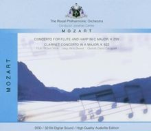Konzert für flöte - für,