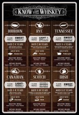 Ontrada Blechschild 30x40cm