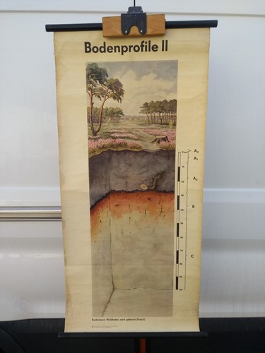 Schulwandkarte rollbild - schulwandkarte,rollbild, "