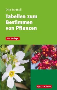 Tabellen zum bestimmen von - zum,