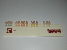 Pos 6) Candulor CT Physio Set