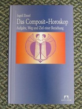 Das Composit - Horoskop -