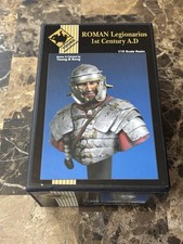 Young Miniatures 1/10 Resin