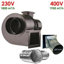 Radialventilator FLANSCH +