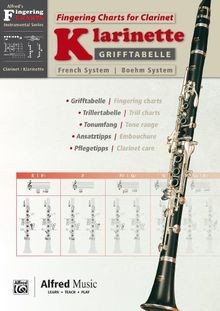 Grifftabelle klarinette - grifftabelle,