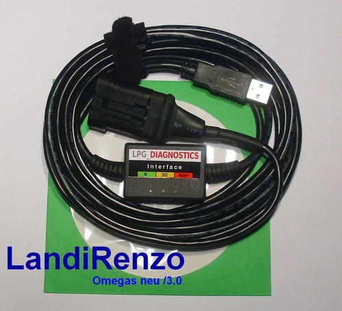 Landi renzo omegas neue - landi-renzo,