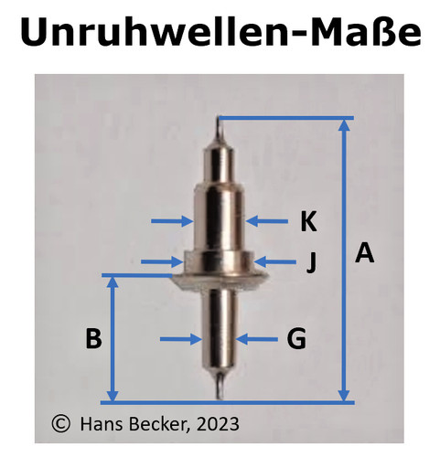 Recherche für eine unruhwelle - recherche,