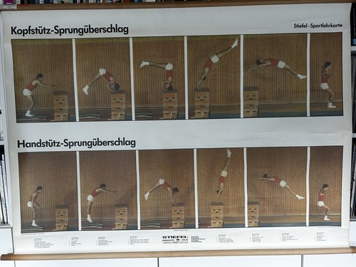 Schulwandkarte sport rollkarte - schulwandkarte,