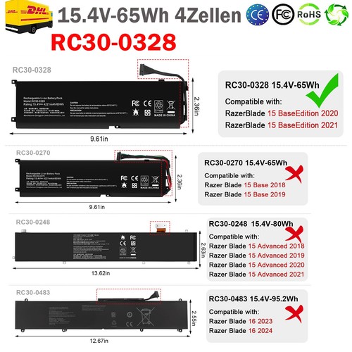 Rc30 0328 akku - akku, für