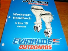 Johnson Outboards  Evinrude