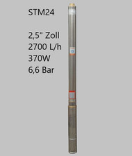 Tiefbrunnenpumpe Brunnen