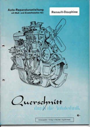 Renault dauphine - renault-dauphine,