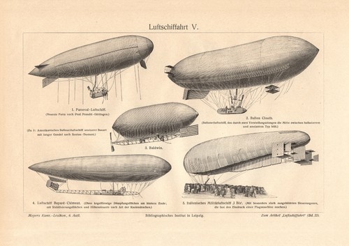 Luftschiffahrt vi - v.,